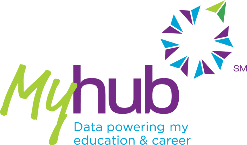 Myhub data powering my education and career
